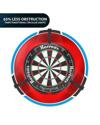 Trilight - Ultra Bright LED Dartboard Lighting System