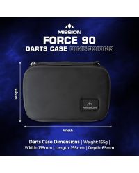 Mission Force 90 case