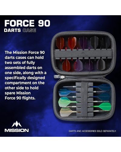 Mission Force 90 case