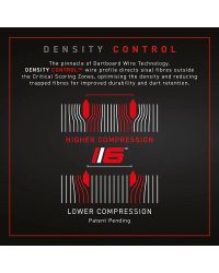 Diana punta de acero WINMAU Darts Blade 6 Dual Core