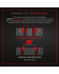 Diana punta de acero WINMAU Darts Blade 6 Professional