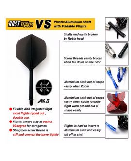 Aleta Cuesoul integrada todo en uno AK5 Rost STD Blanco Mythological M