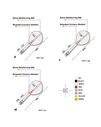 Cuesoul AK5 Rost Pear Gradient Green S