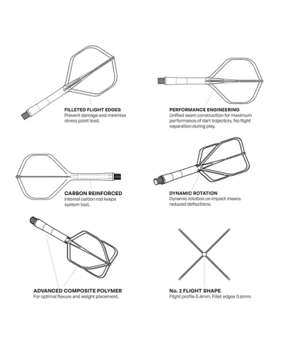 Shot Flight Deck  Short Green shot darts